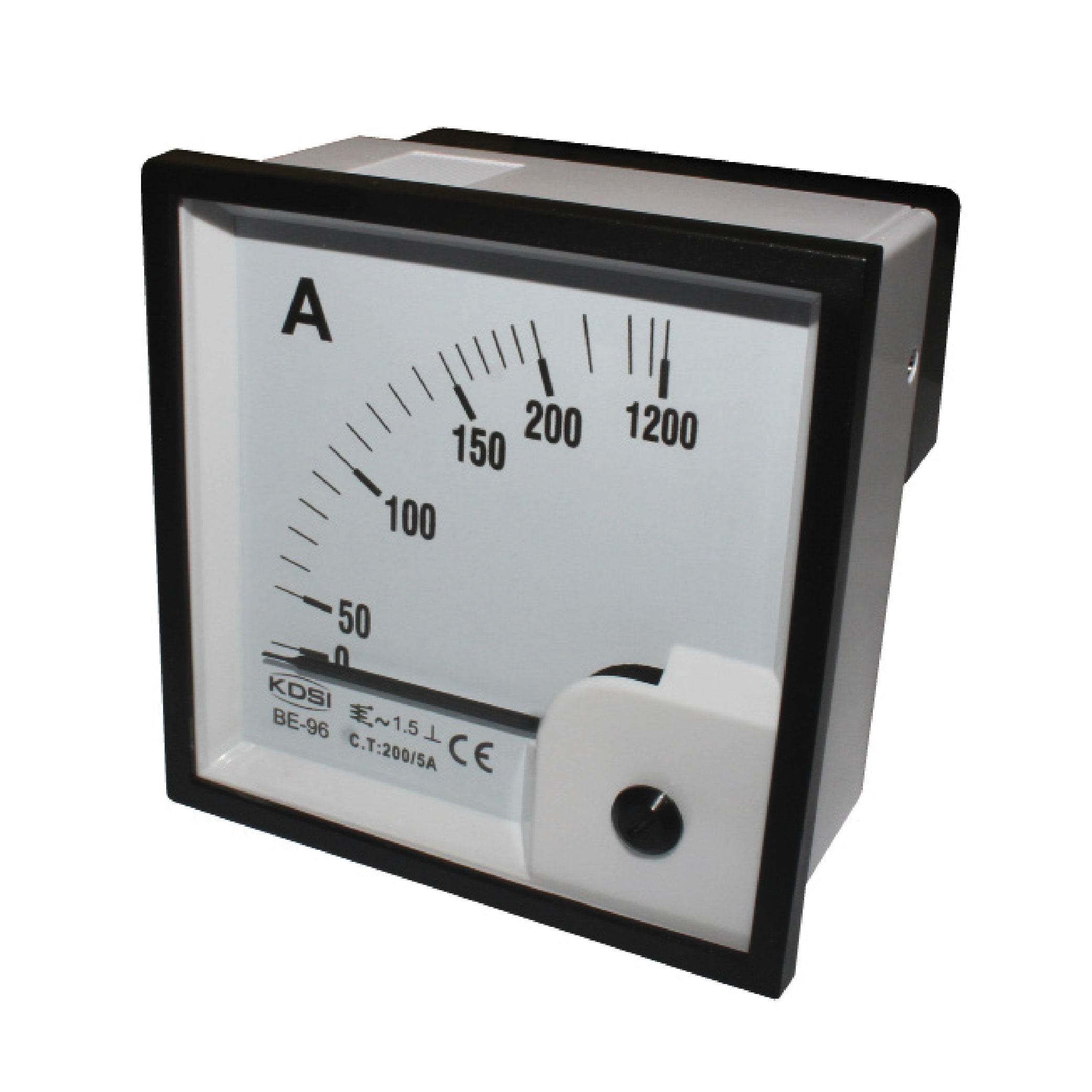 panel-meter-02